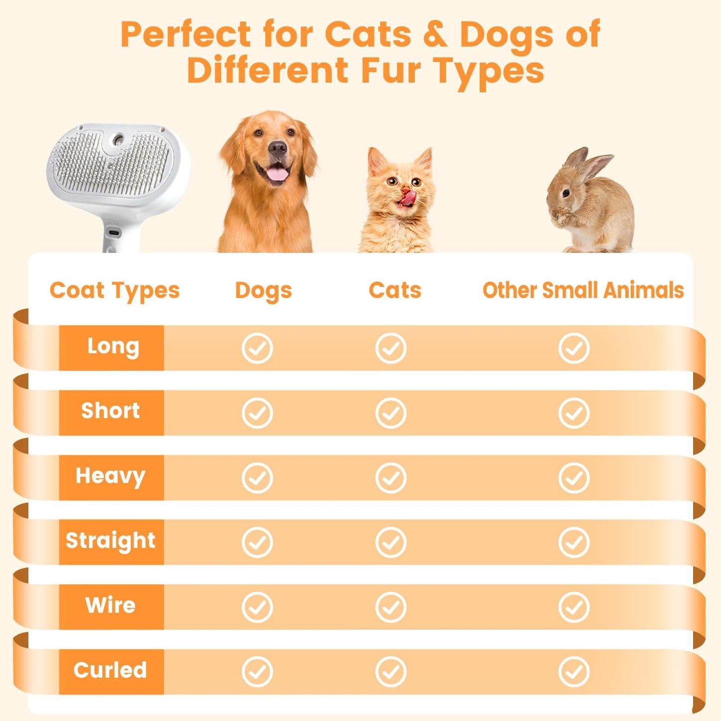 3 In 1 Cat Steam Brush, Pet Steam Brush For Cat Dog Long Short Haired, Pet Spray Hair Removal Comb For Small Animals Shedding & Grooming, Water Mist Spray Brushes With Release Button PawLuxe Vault